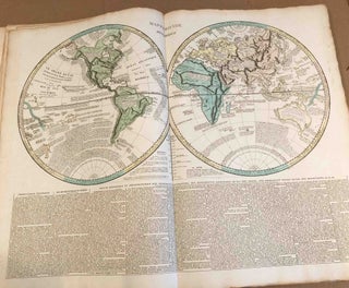 Atlas Historique Chronoligique Geographique et Genealogique par M. A. Le Sage Avec Corrections et Additions